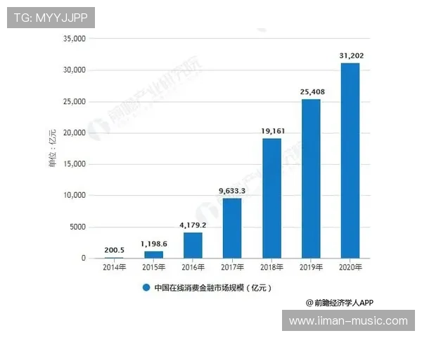 探索FP电子游艺的创新技术与未来发展趋势分析 探索FP电子游艺的创新技术与未来发展趋势分析