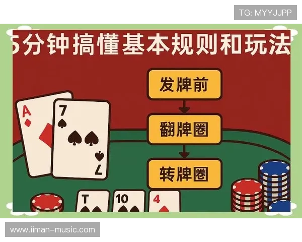 梭哈德州扑克玩法规则全面解析新手入门必备的策略指南 梭哈德州扑克玩法规则全面解析新手入门必备的策略指南