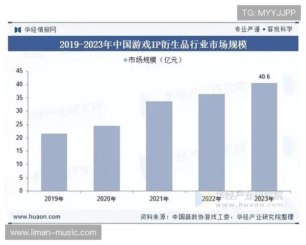 k8凯发中国：全面解析其在国内网络游戏行业的领先地位与发展趋势
