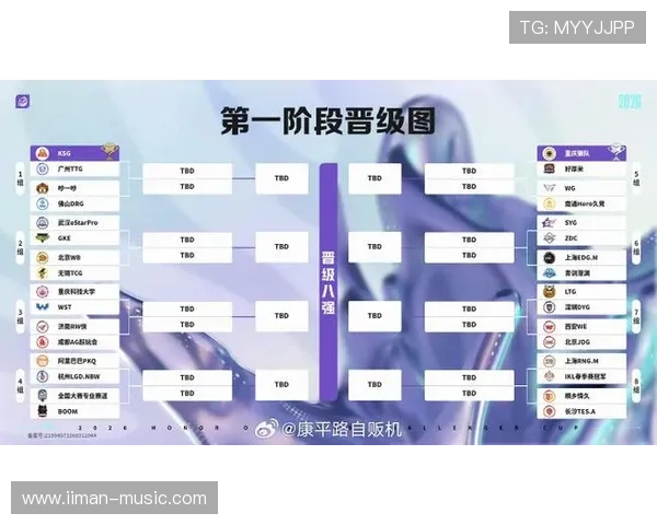 2026年世界杯抽签结果揭晓后各组形势分析与晋级概率详解