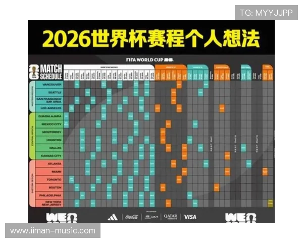美加墨世界杯亚洲区预选赛第一阶段规则变化对未来比赛策略的指导意义 美加墨世界杯亚洲区预选赛第一阶段规则变化对未来比赛策略的指导意义