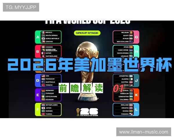 美加墨世界杯赞助商合作案例分享2026年国际足球赛事中的品牌营销新思路 美加墨世界杯赞助商合作案例分享2026年国际足球赛事中的品牌营销新思路