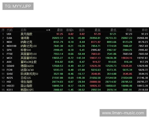 PK10历史走势与数据分析助你把握比赛节奏提升投注成功率