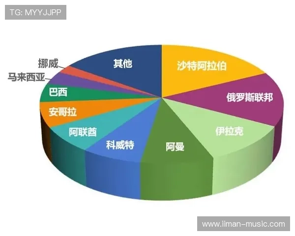 伊拉克对挪威小组赛积分规则与晋级资格详细解读 伊拉克对挪威小组赛积分规则与晋级资格详细解读